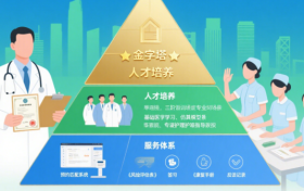 专业扎根，美丽开花：臻爱荟的滋养之道